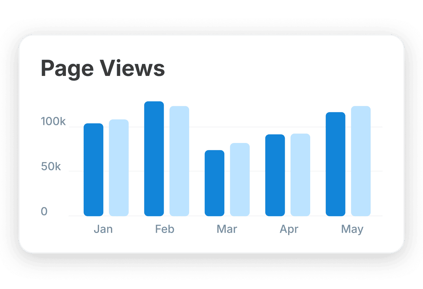 Measure-engagement-1