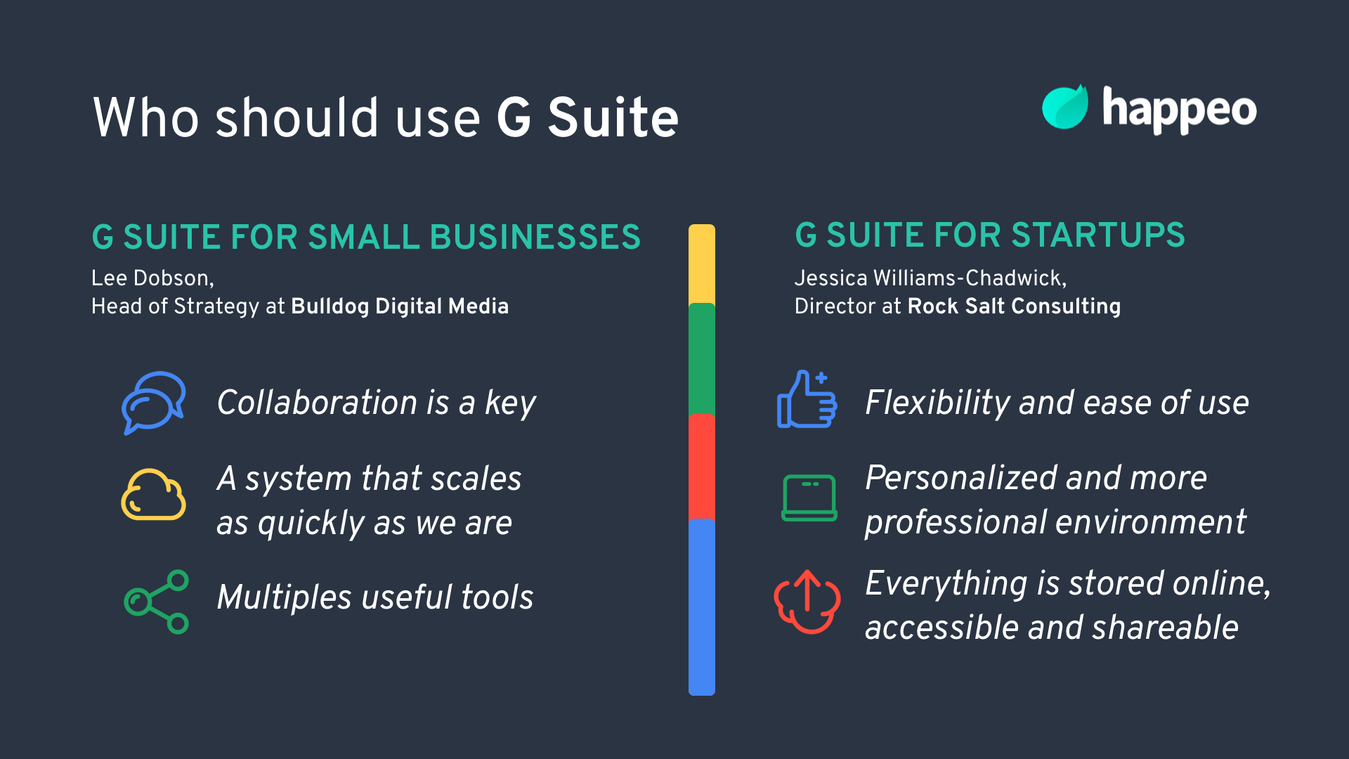 G Suite for small businesses and startups