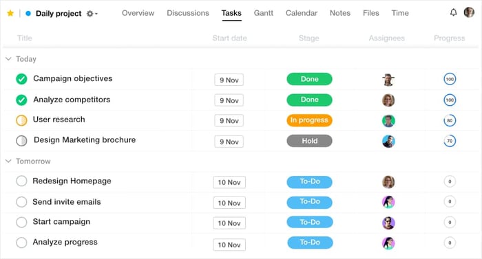 ProofHub