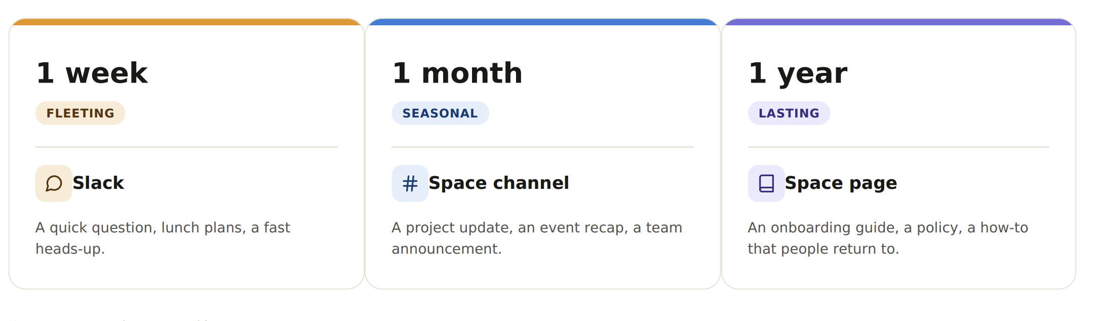 Screenshot 2026-09-02 at 11.12.51