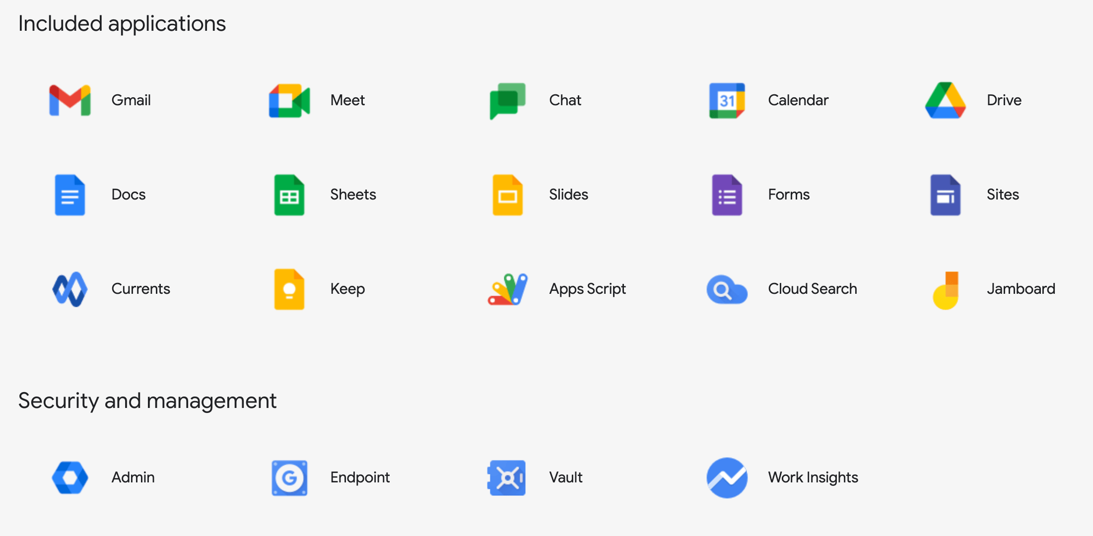 Whats included in Google Workspace-1