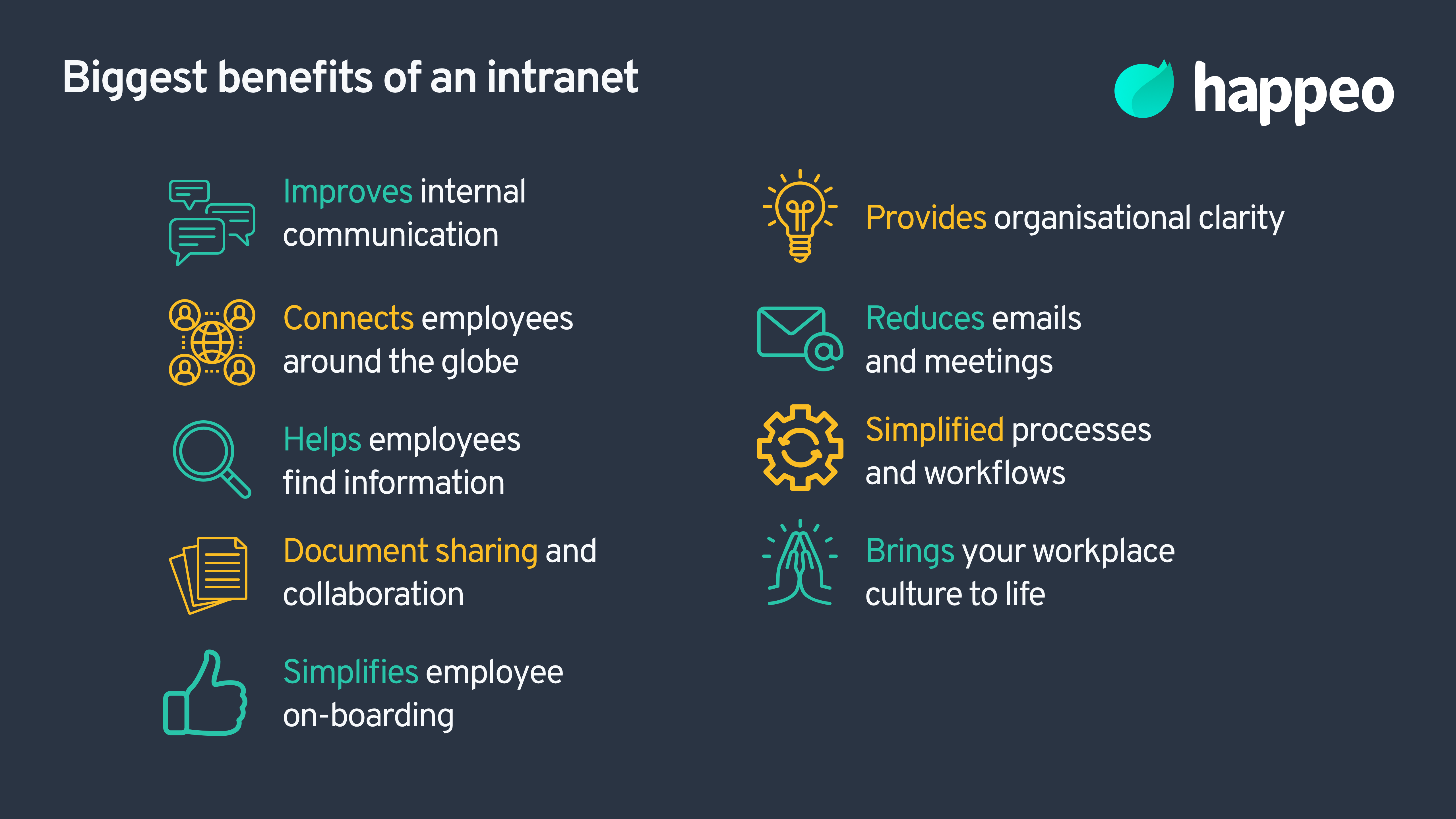 biggest benefits of intranets