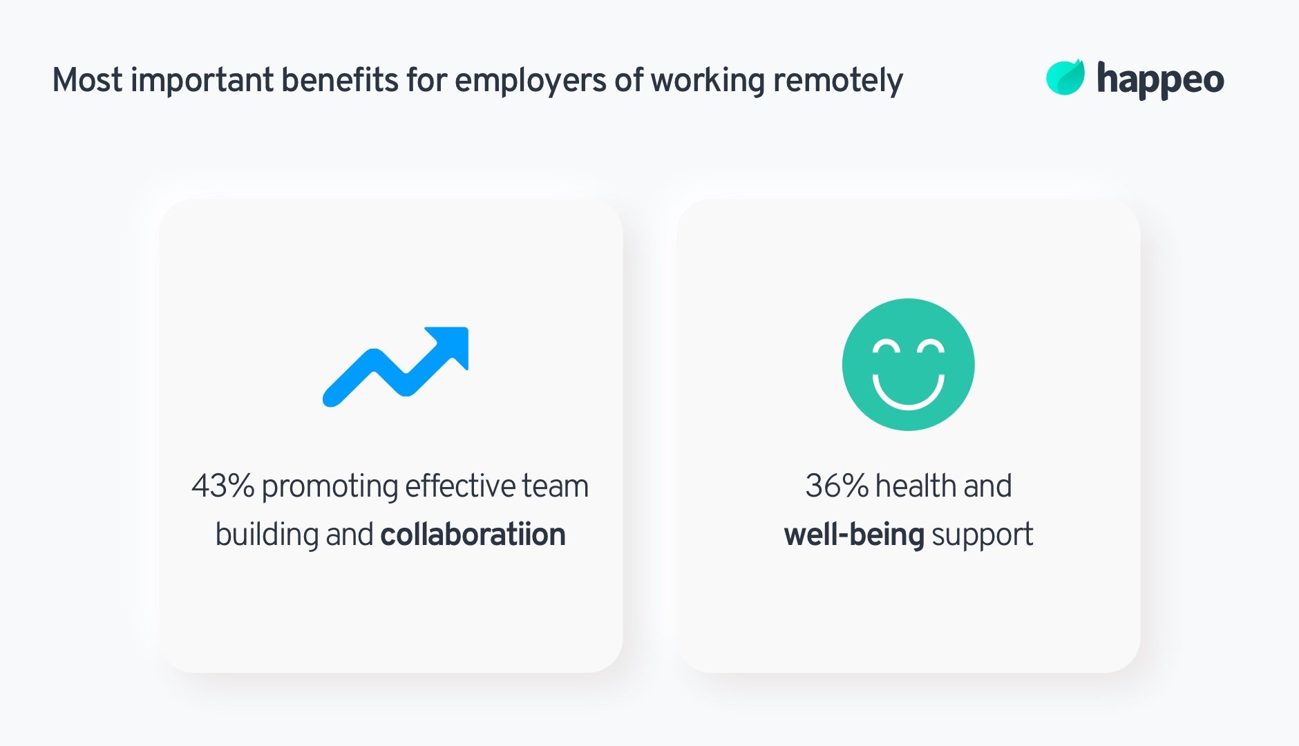 collaboration and remote work benefits