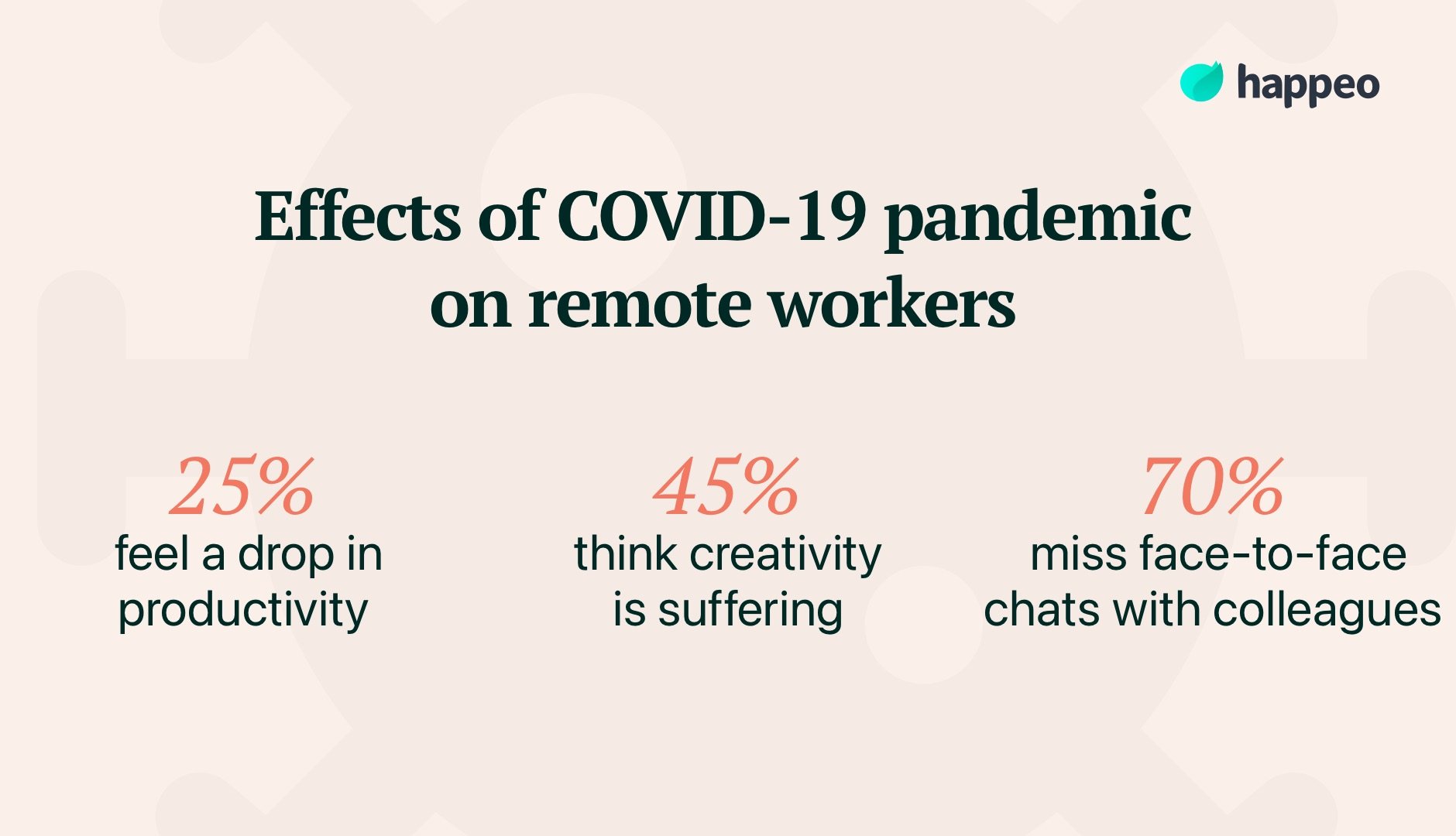 effects of covid on remote workers