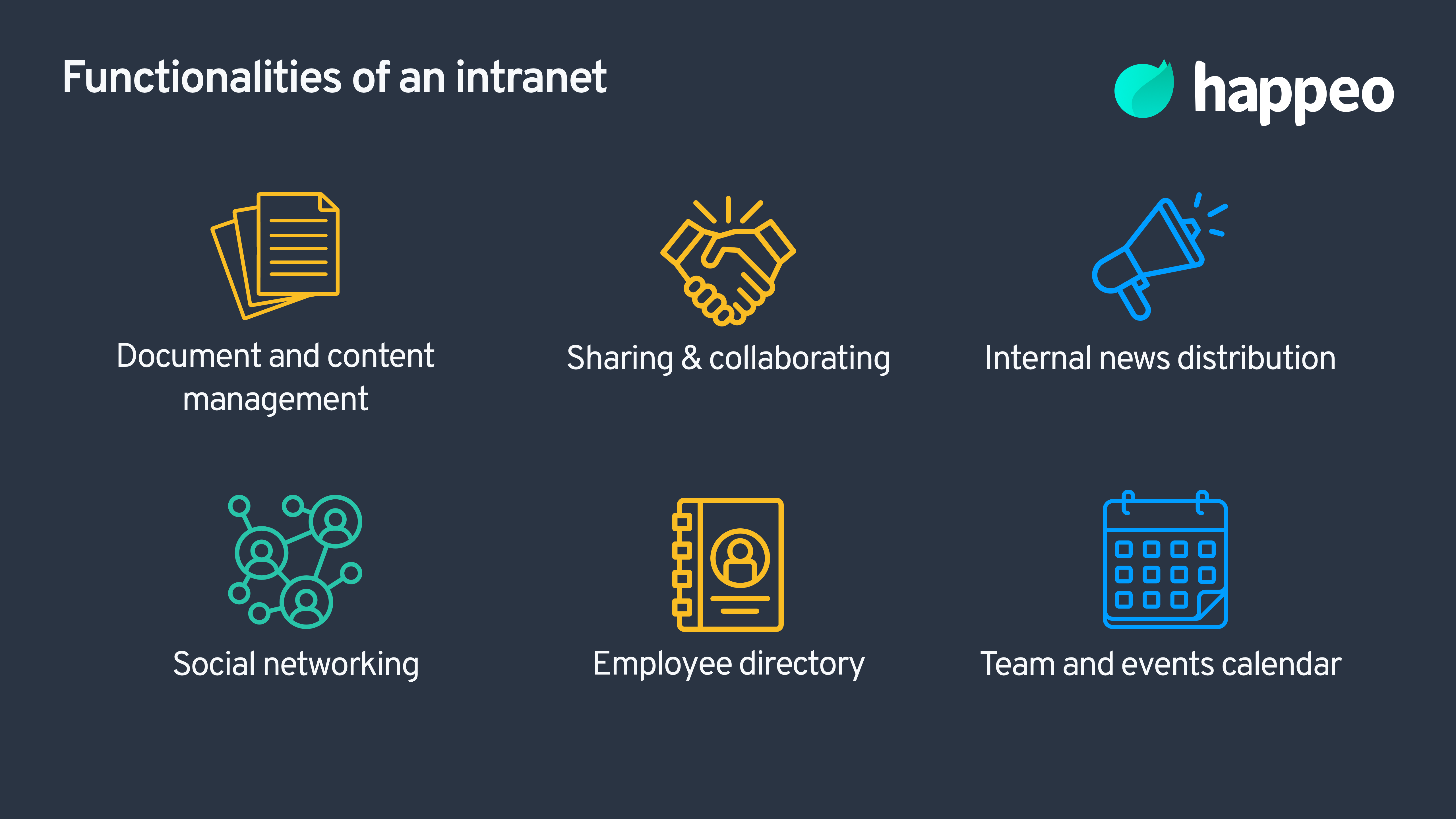 functionality of intranet
