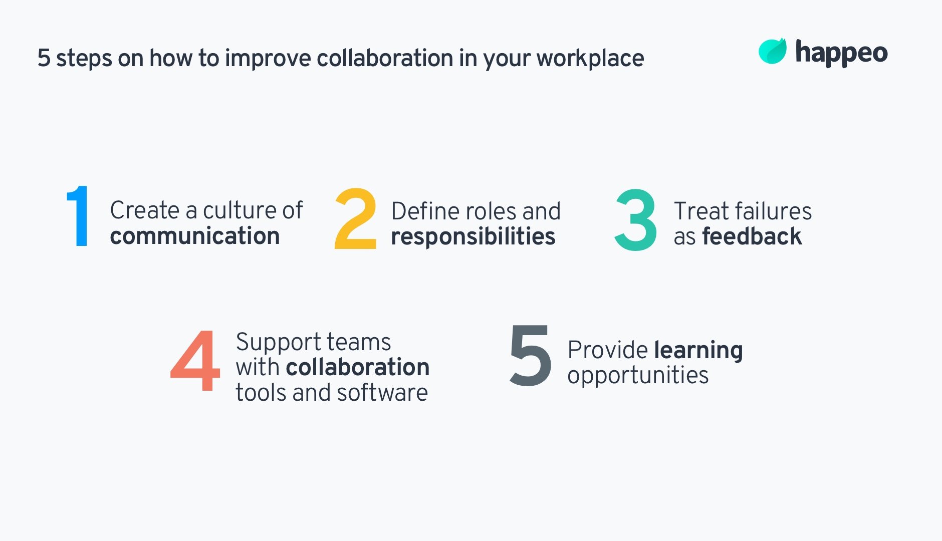 steps to improve collaboration at work