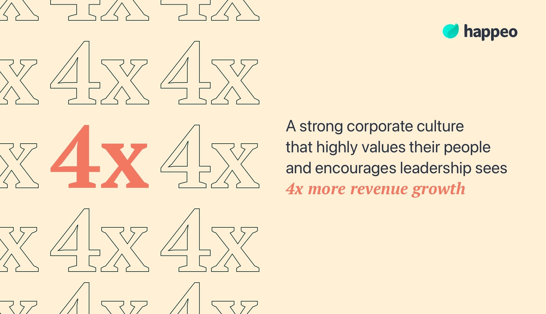 7 Proven Ways to Motivate Employees in 2024