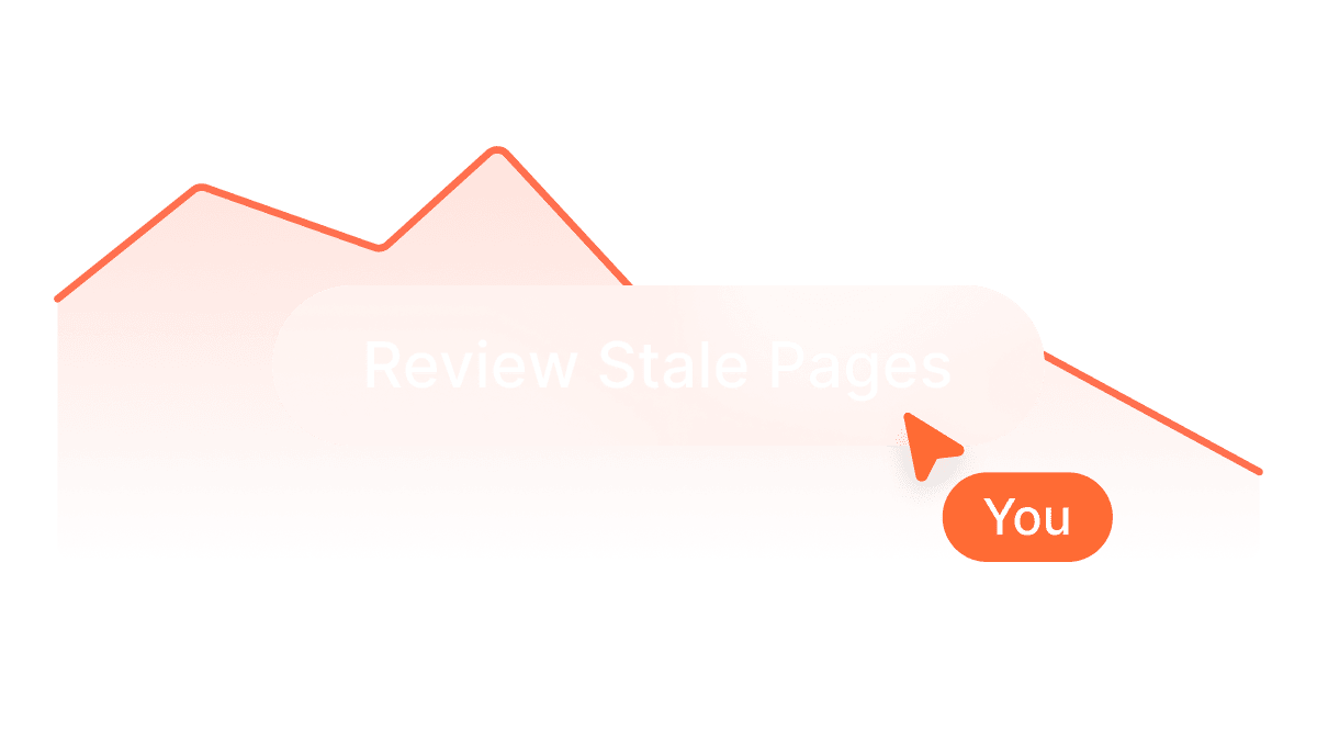 Review Stale Pages