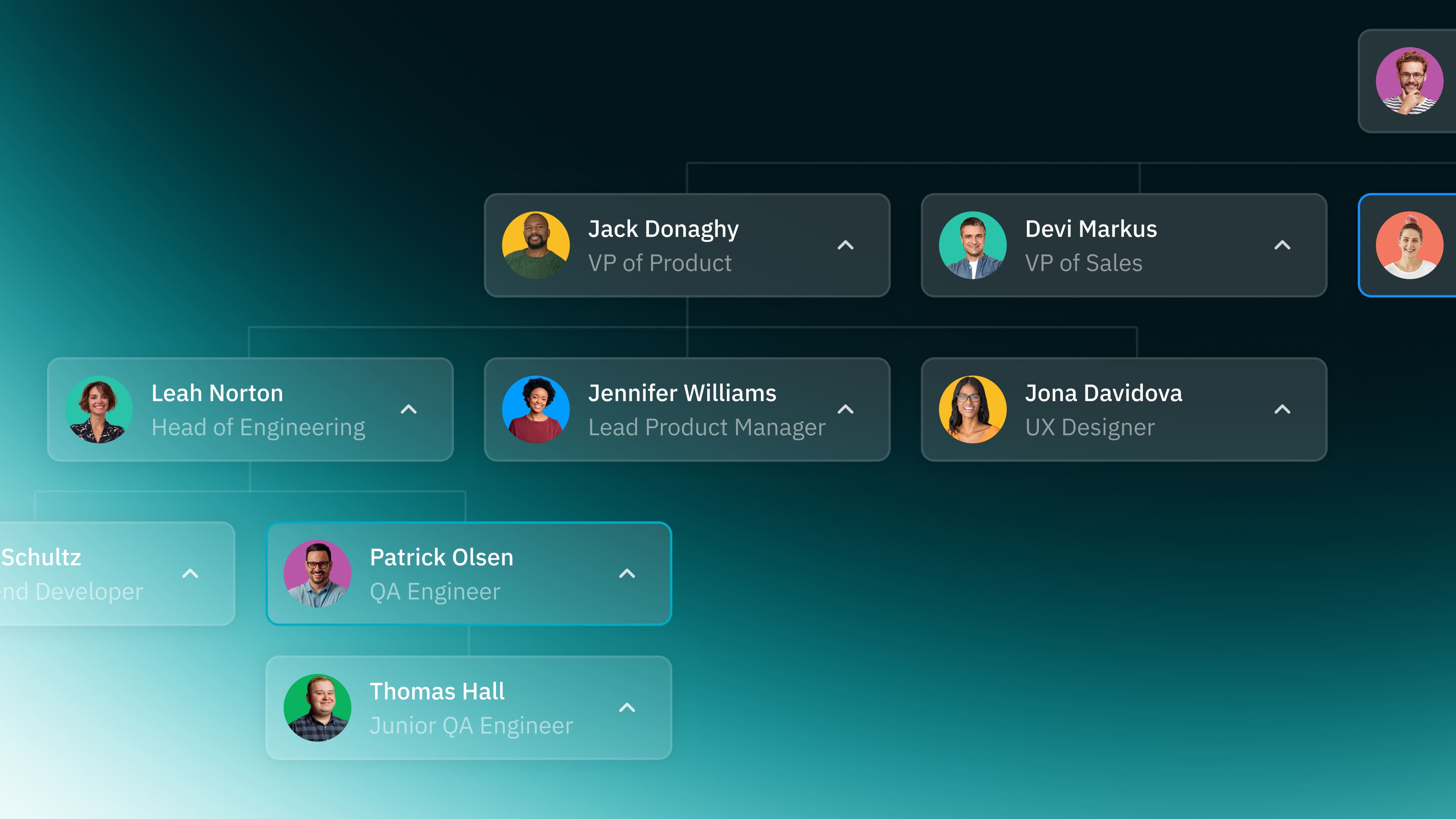 Understand how teams work