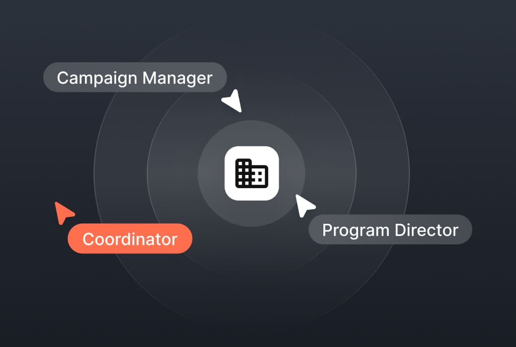 Optimize Across the Board