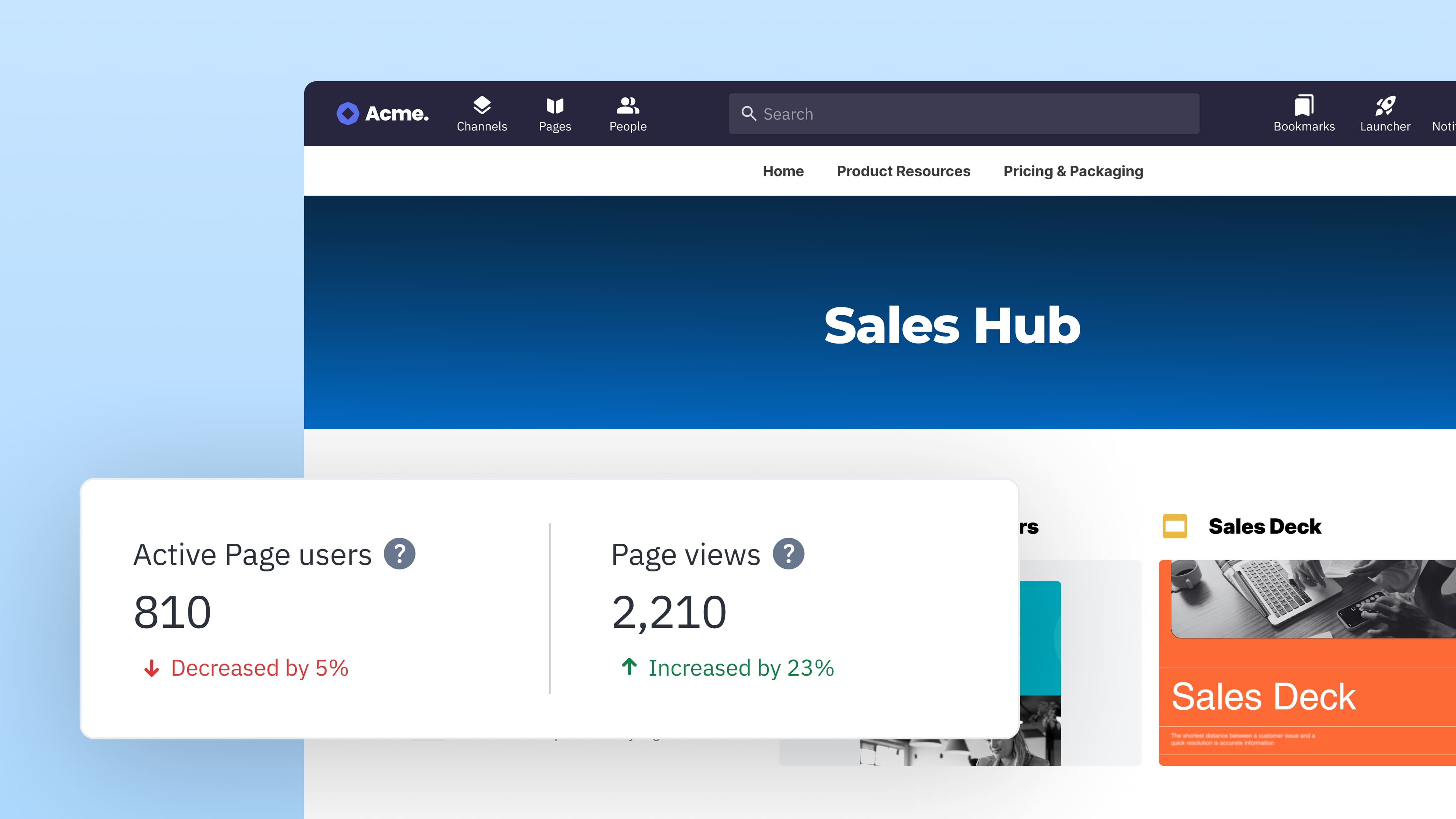 Get insights into your company knowledge