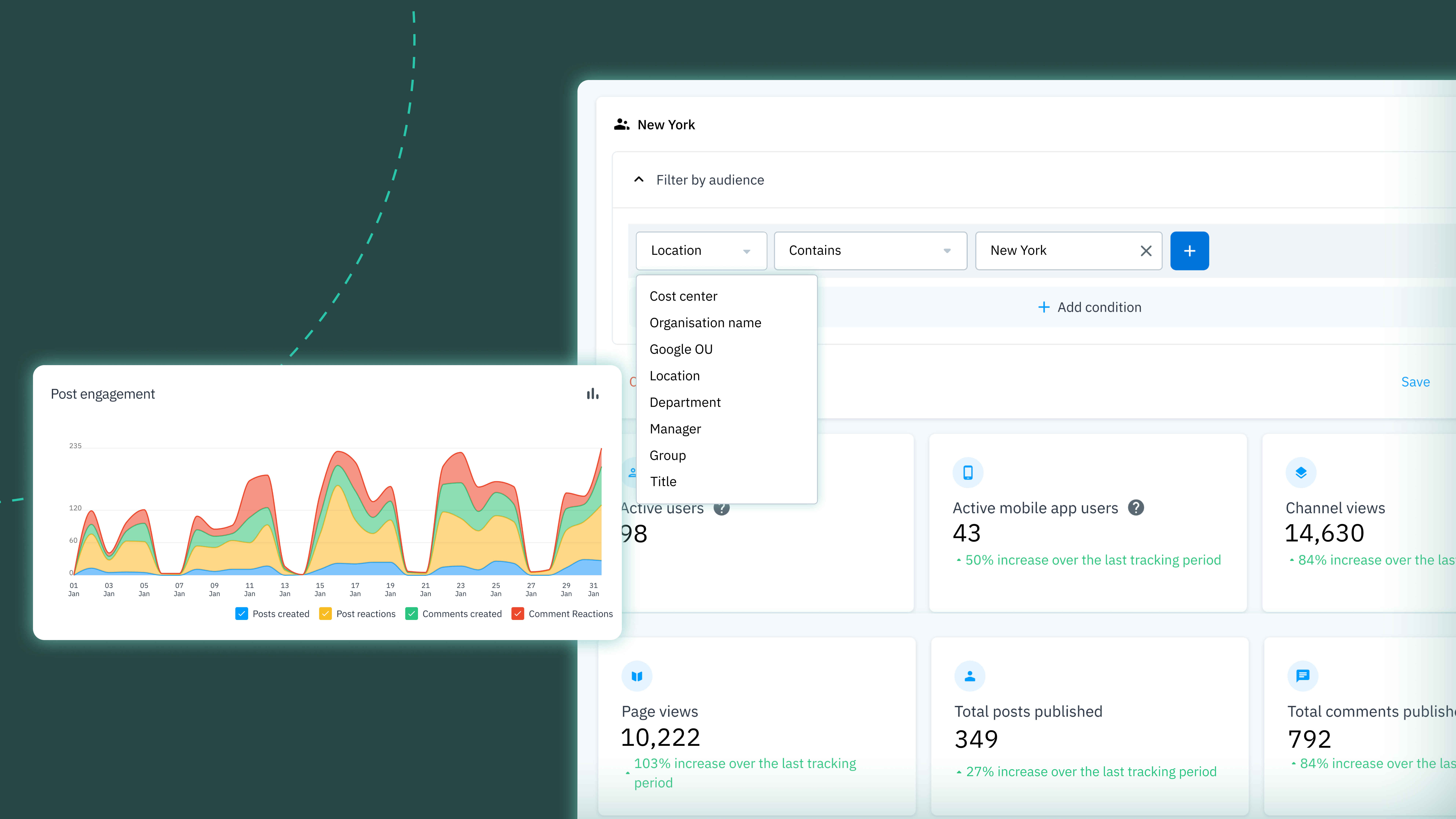 Unlock Enhanced User Insights & Boost Engagement Rates With Happeo’s New Audience Filters