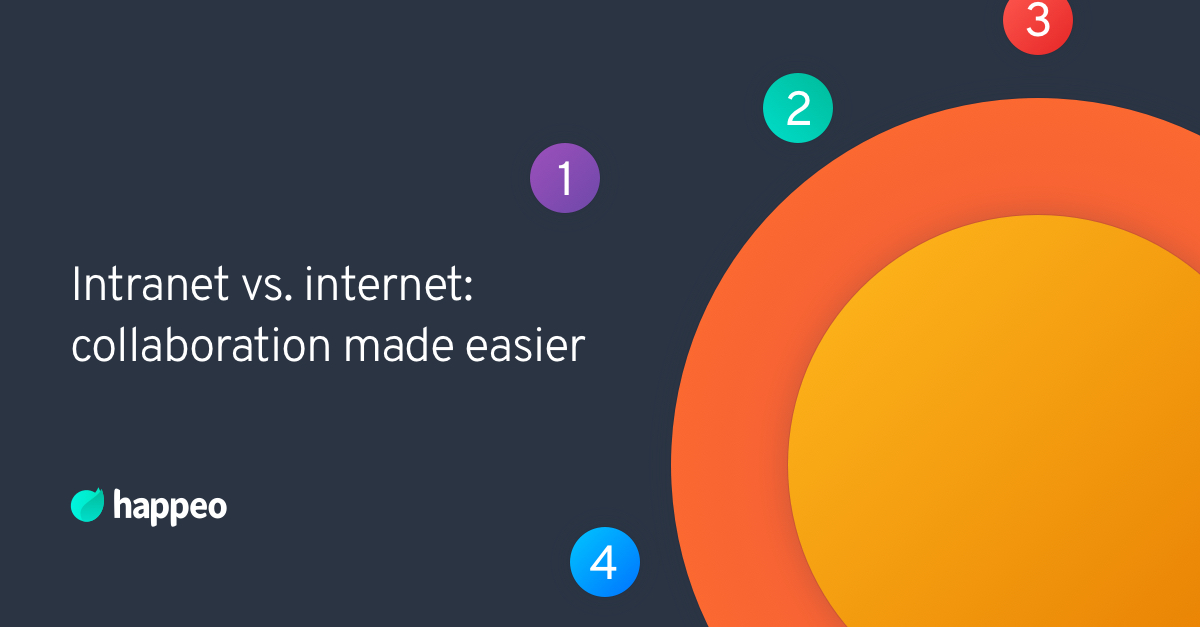 SaaS internet tools vs bundled intranet solutions