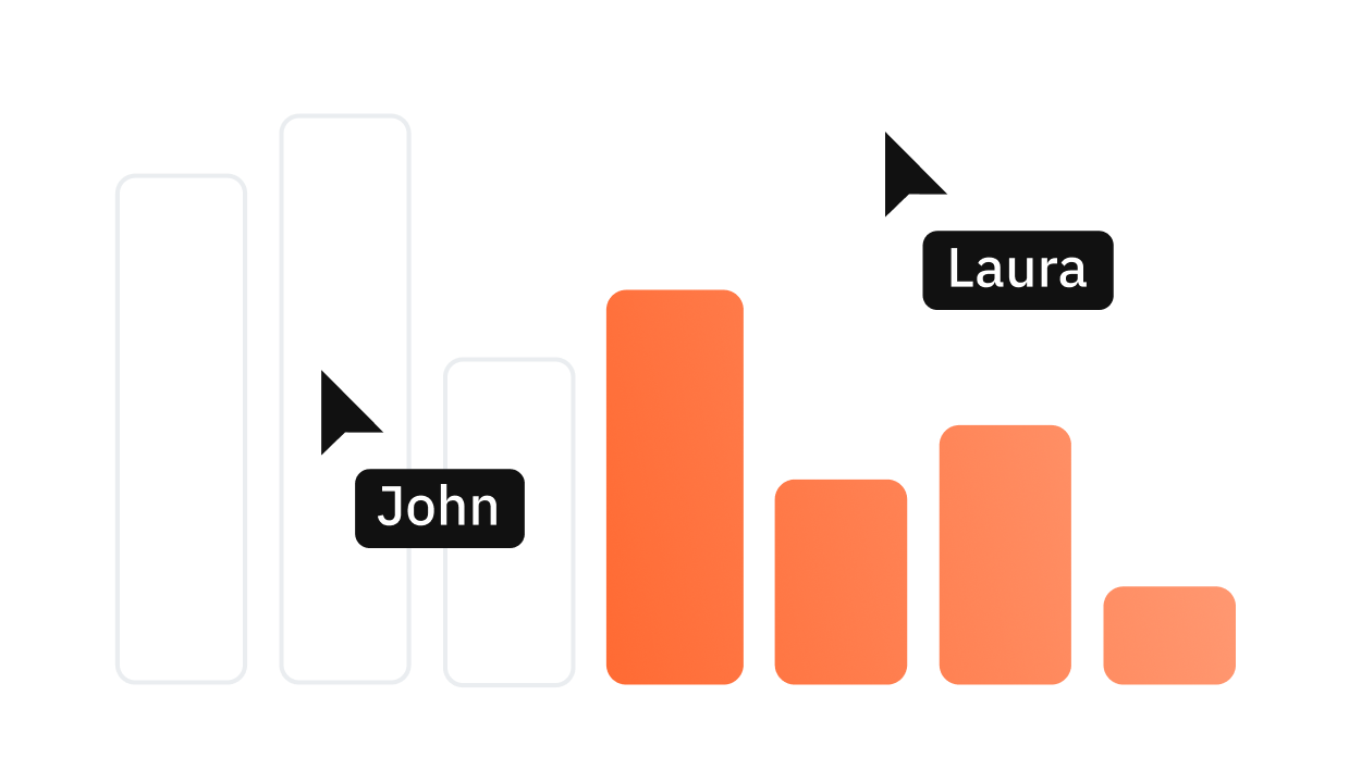 Data Training-visual-3