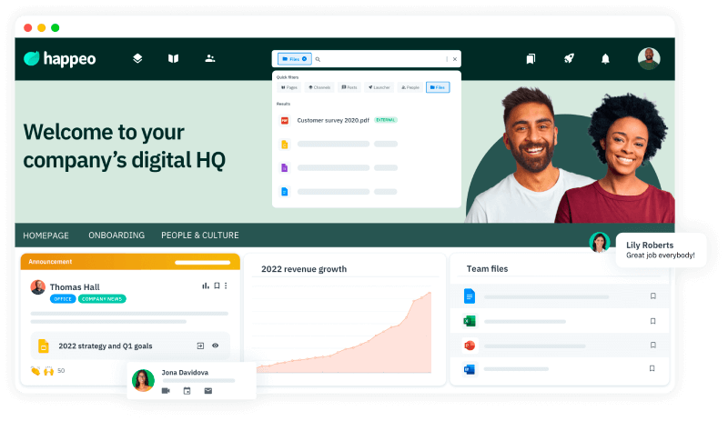 What employees love about Happeo | Happeo