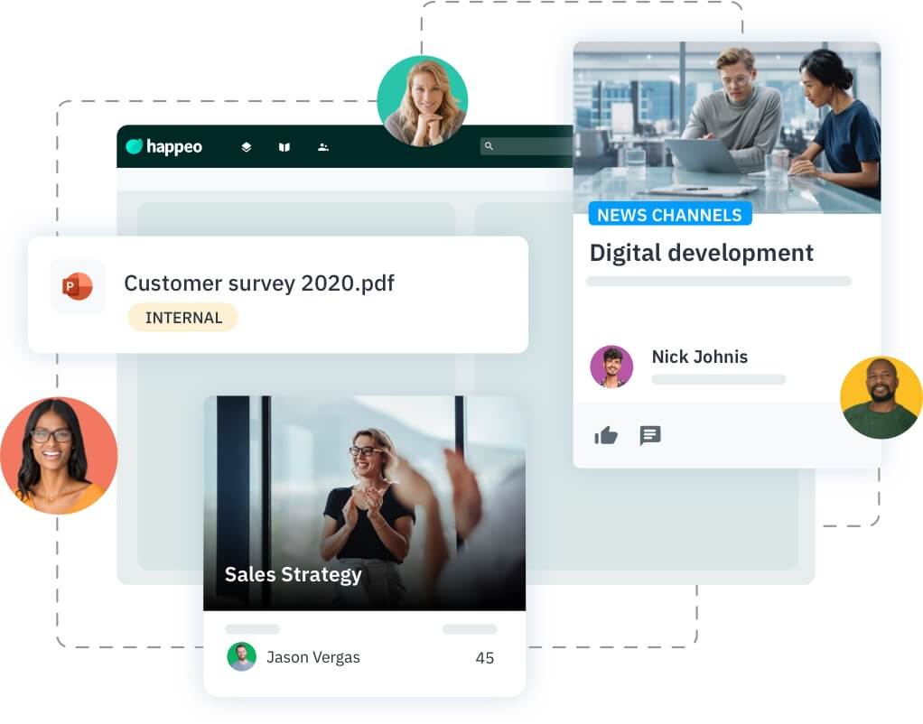 Happeo | The only intranet by the people, for the people