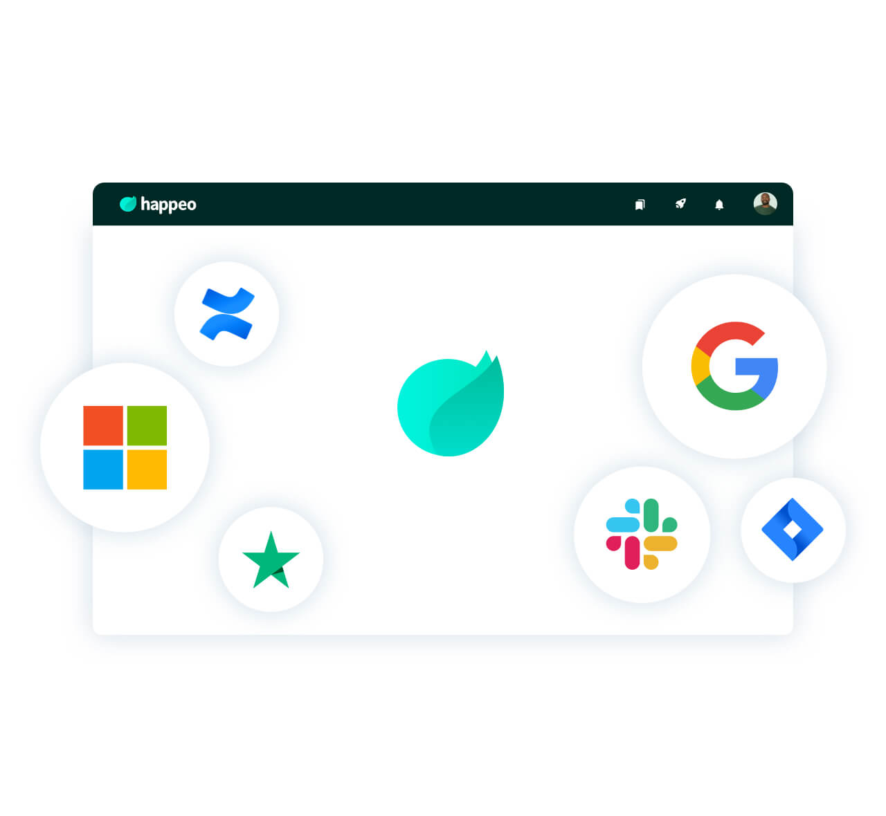 Happeo | Work seamlessly with your tool stack