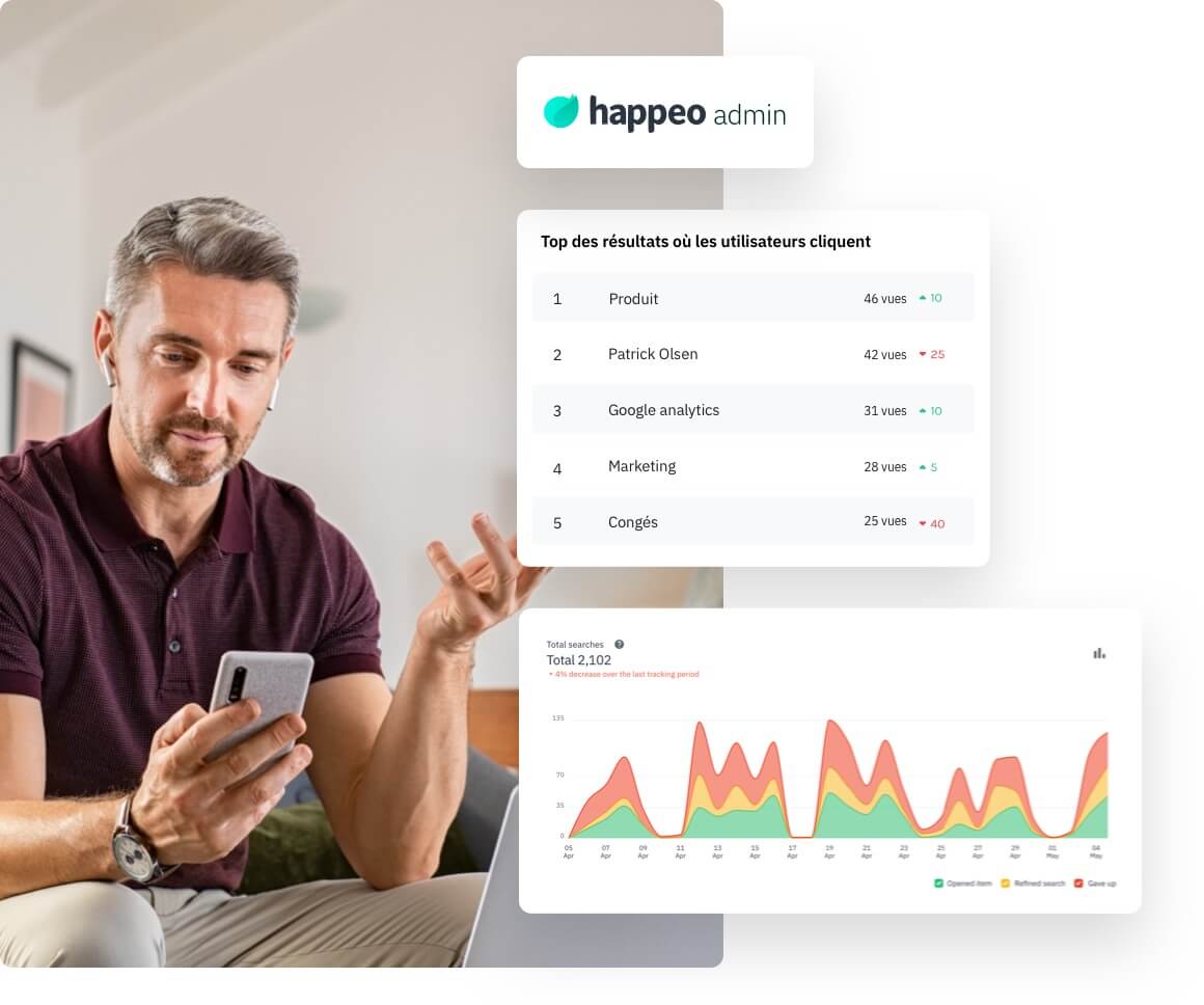 Happeo Intranet Pages