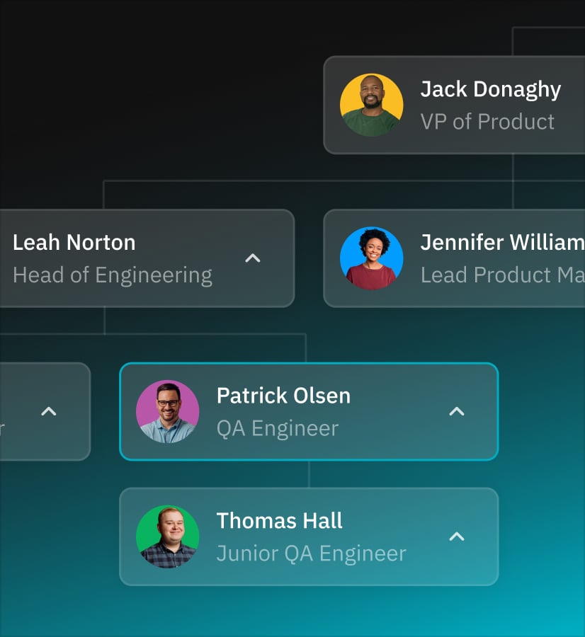 People directory & org chart