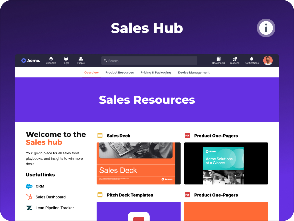 Property 1=sales, Property 2=default