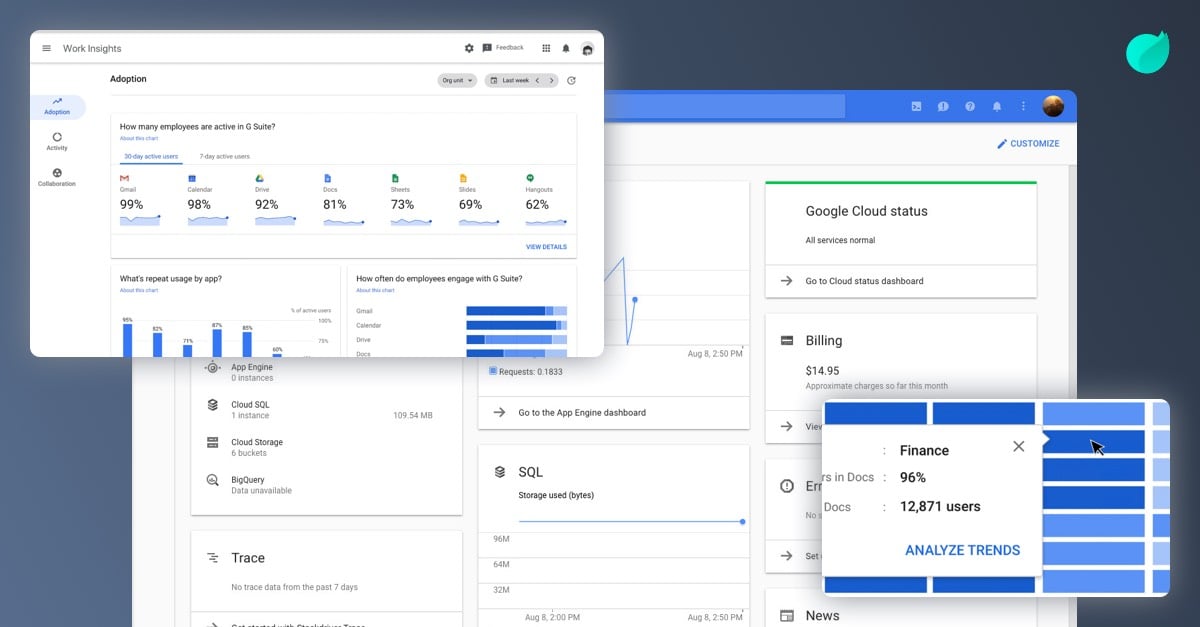 Google launches Work Insights for Google Workspace